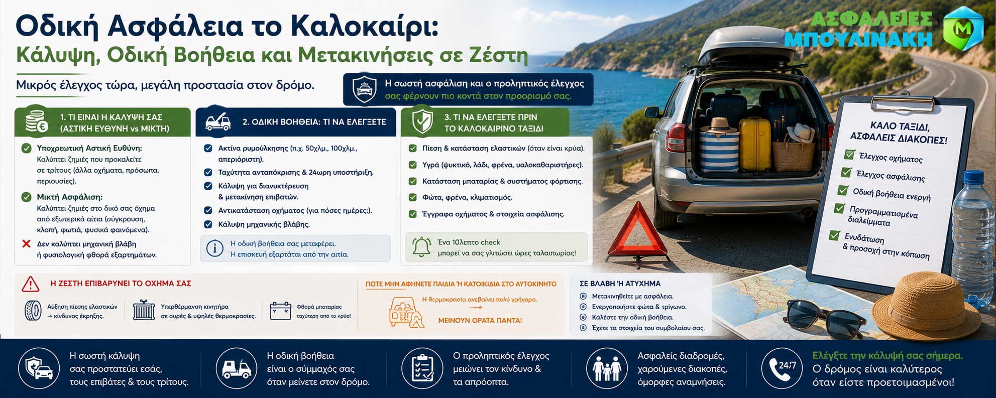 Οδική Ασφάλεια το Καλοκαίρι: Κάλυψη, Οδική Βοήθεια και Μετακινήσεις σε Ζέστη